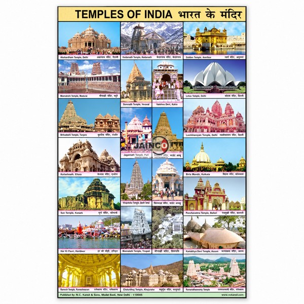 Temples of India Chart